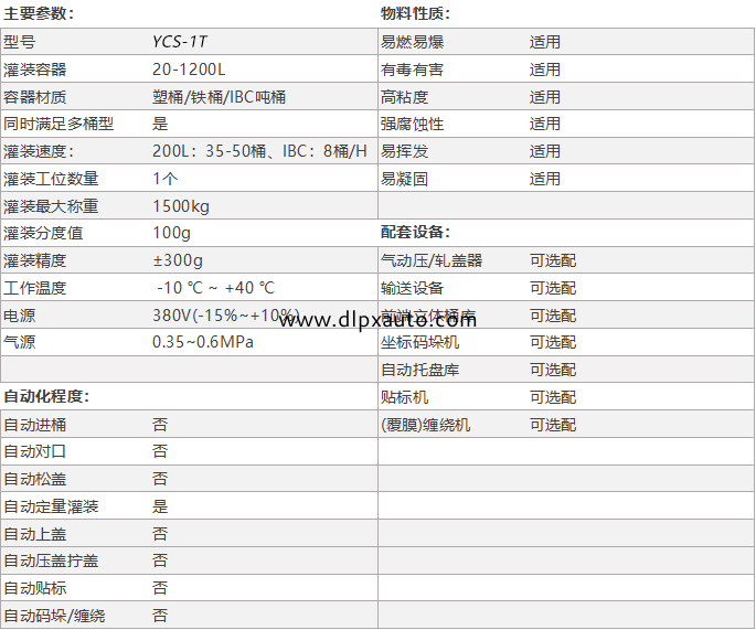 化學品灌裝機 化學品灌裝機