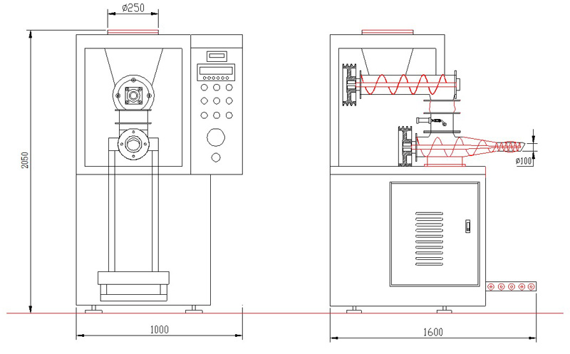 化學(xué)品灌裝機(jī)
