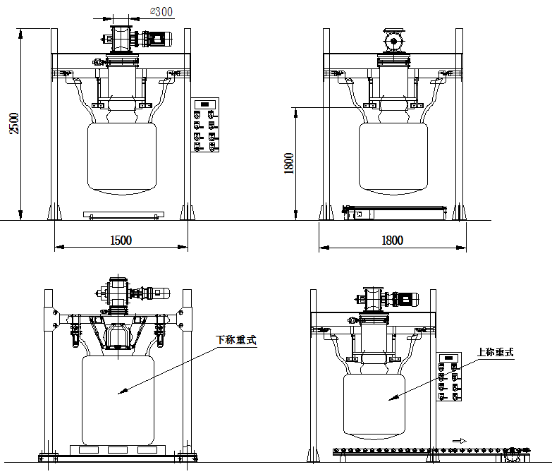 化學品灌裝機 化學品灌裝機