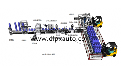 20L全自動液體灌裝機生產(chǎn)線