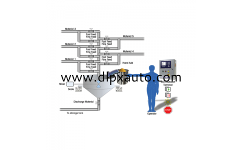 液體自動加料系統 液體配料系統